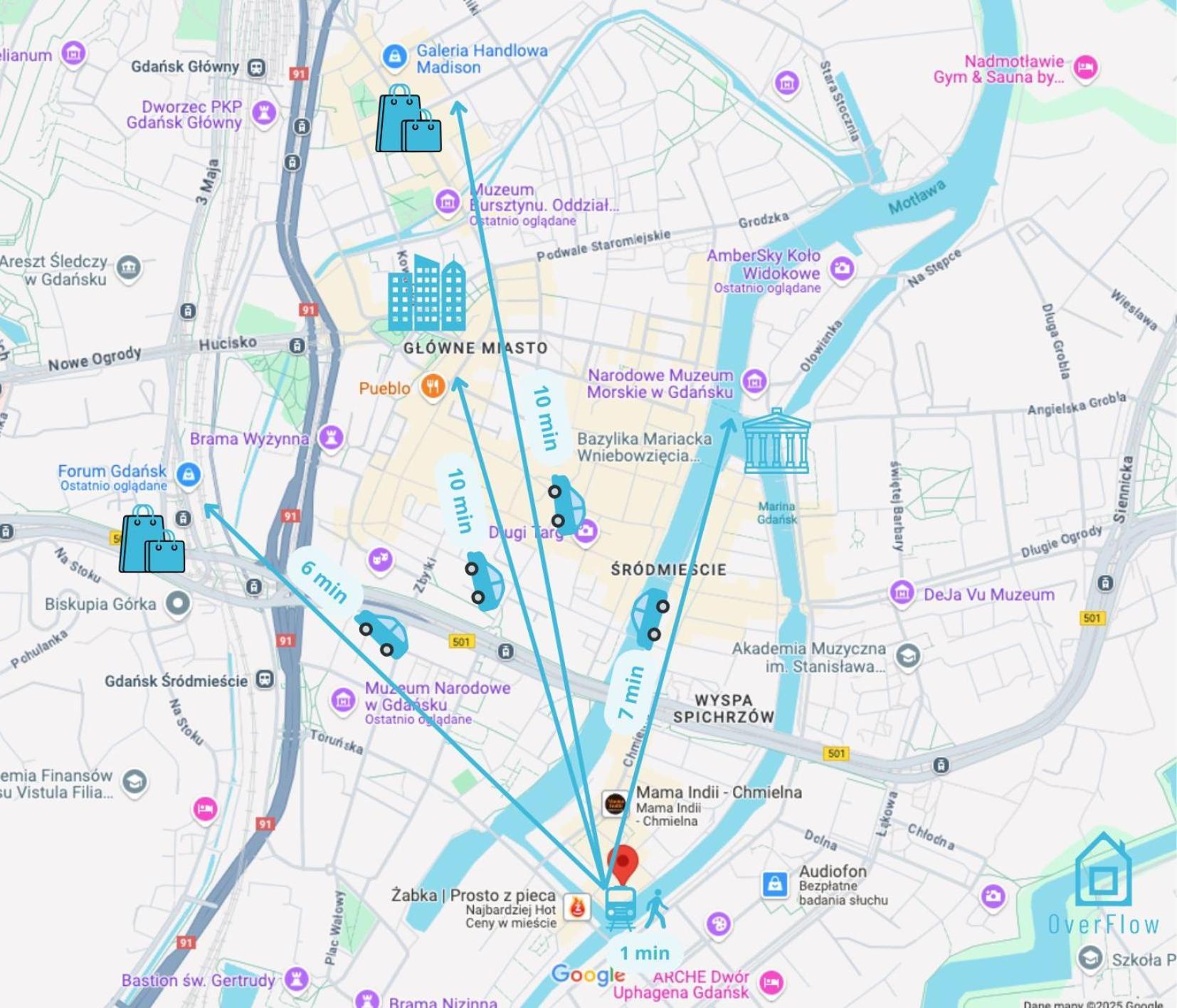 Hub Room - Charming Place, 5 Minutes To Gdansk Old Town Ngoại thất bức ảnh
